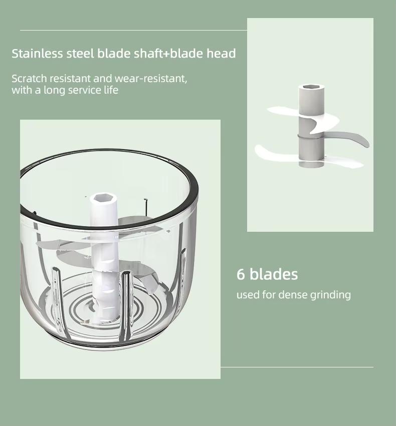 Electric Mini Food Chopper – 250ml